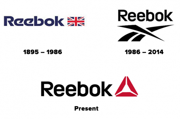 Reebok Logos New and Old Over Time